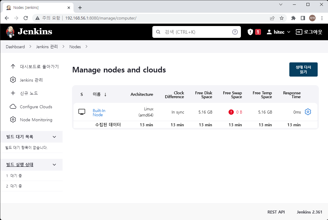 jenkins node