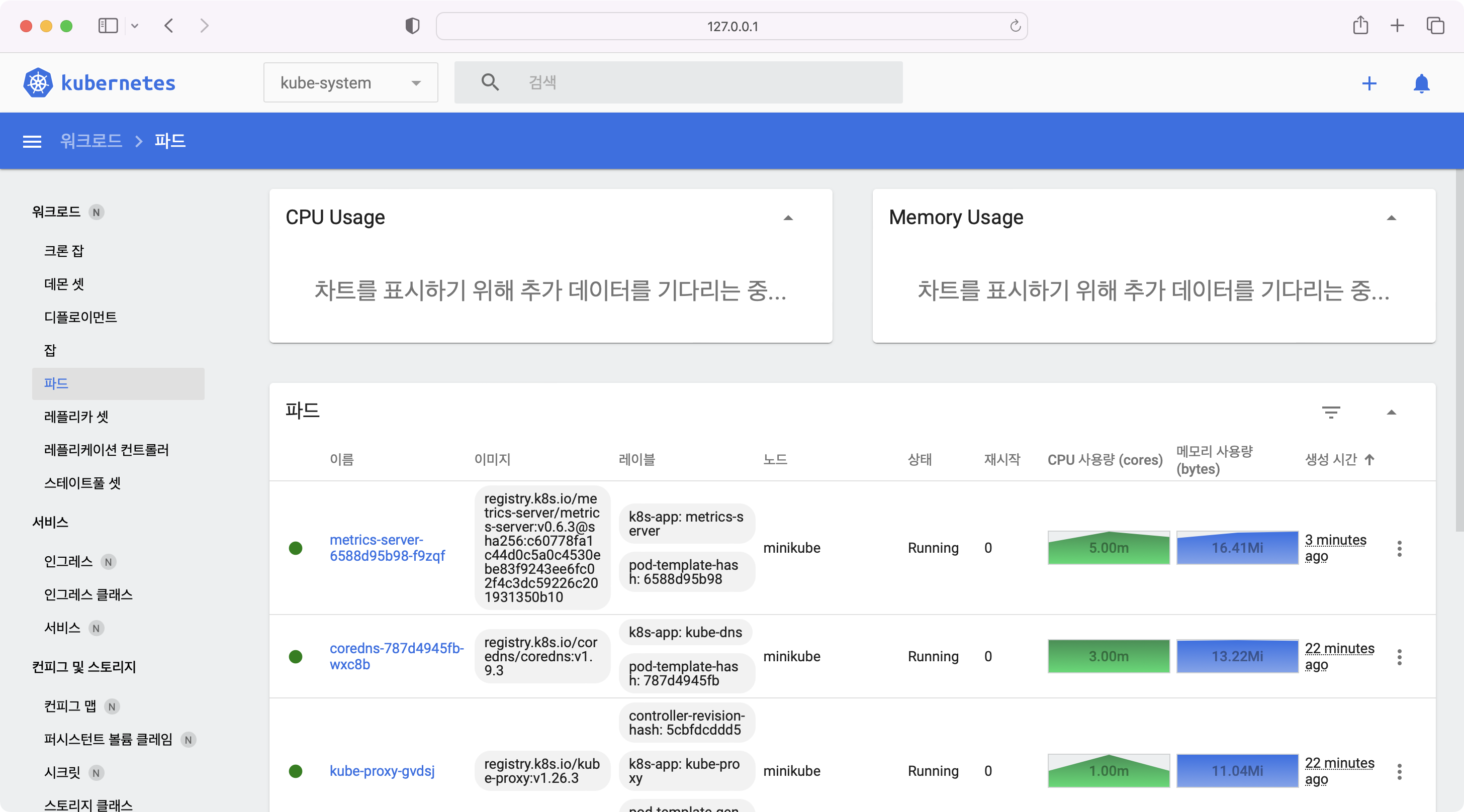 minikube dashboard metric